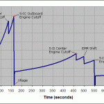 SVsim-fig3